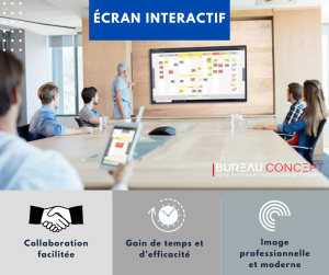 écran interactif auch gers tarbes