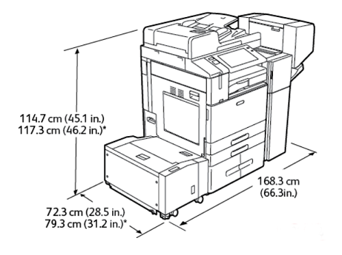 dimension-taille-imprimante-xerox-b8270