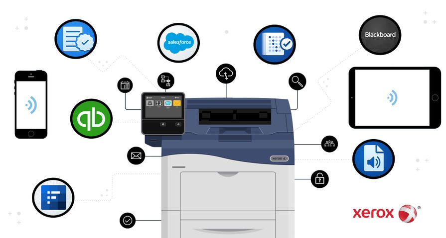 Connectkey xerox